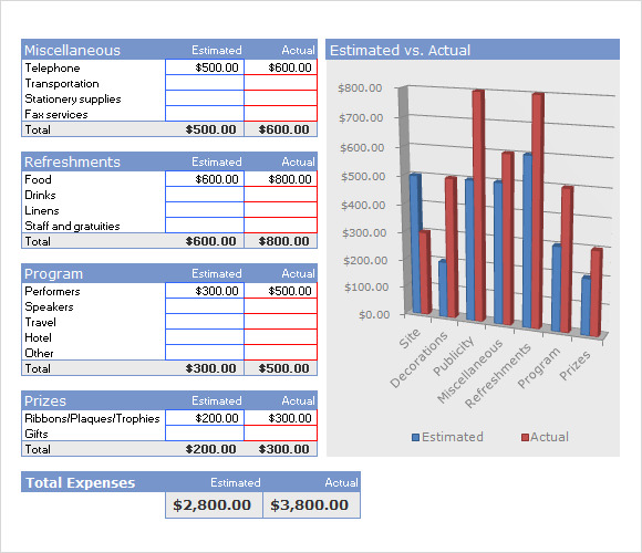 travel planner template