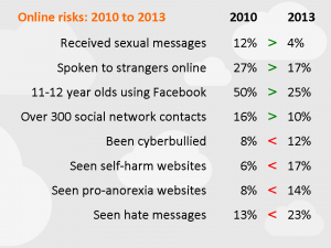 treasure report template online risks