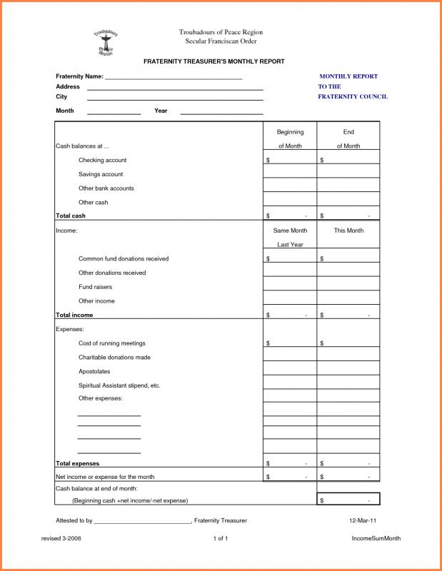 Treasurer Report Template Template Business