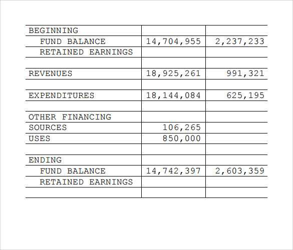 treasurer report template