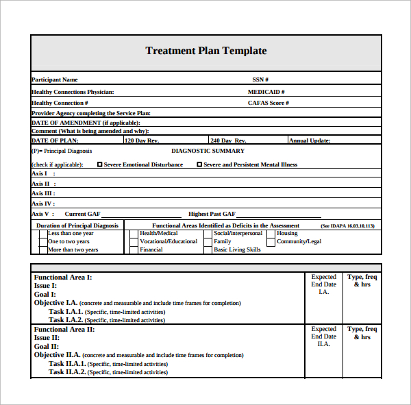 treatment plan template