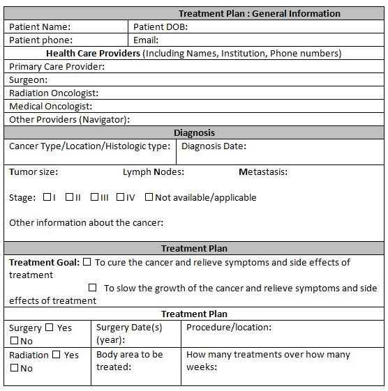 treatment plan template