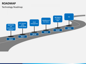 tree map template roadmap slide