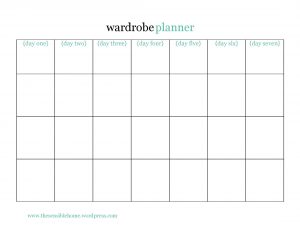 trip planner template daily wardrobe planner