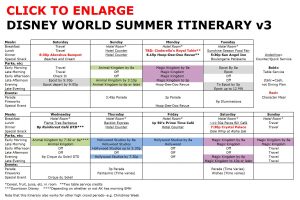 trip planner template disney world summer itinerary v