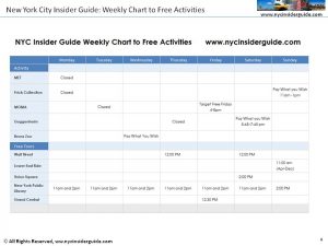 trip planner template slide