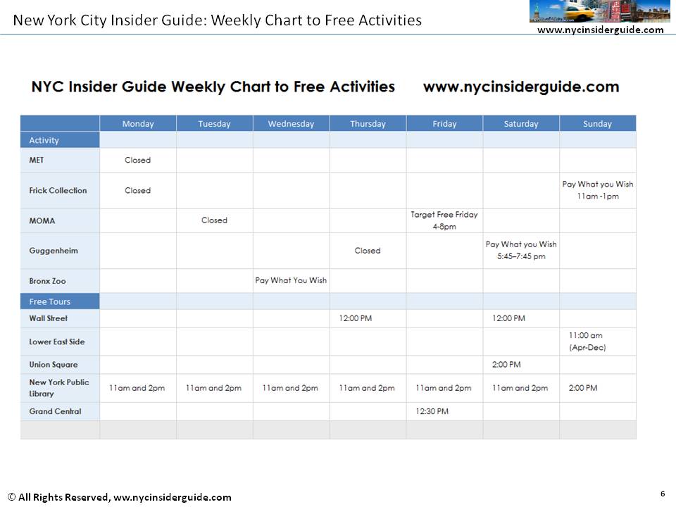 trip planner template