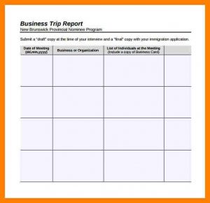 trip report template business trip report template business trip report template sample