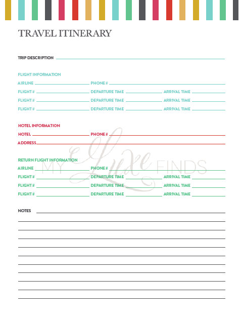 trip report template