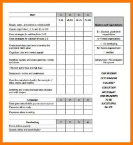 trip report template report card template free first grade report card template excel format for free