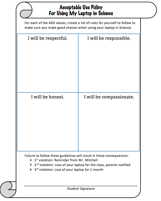 trip report template