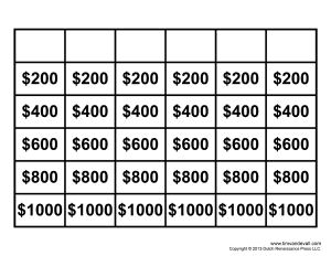 unit circle template free jeopardy game board