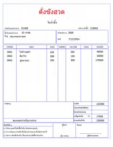 use case document orig