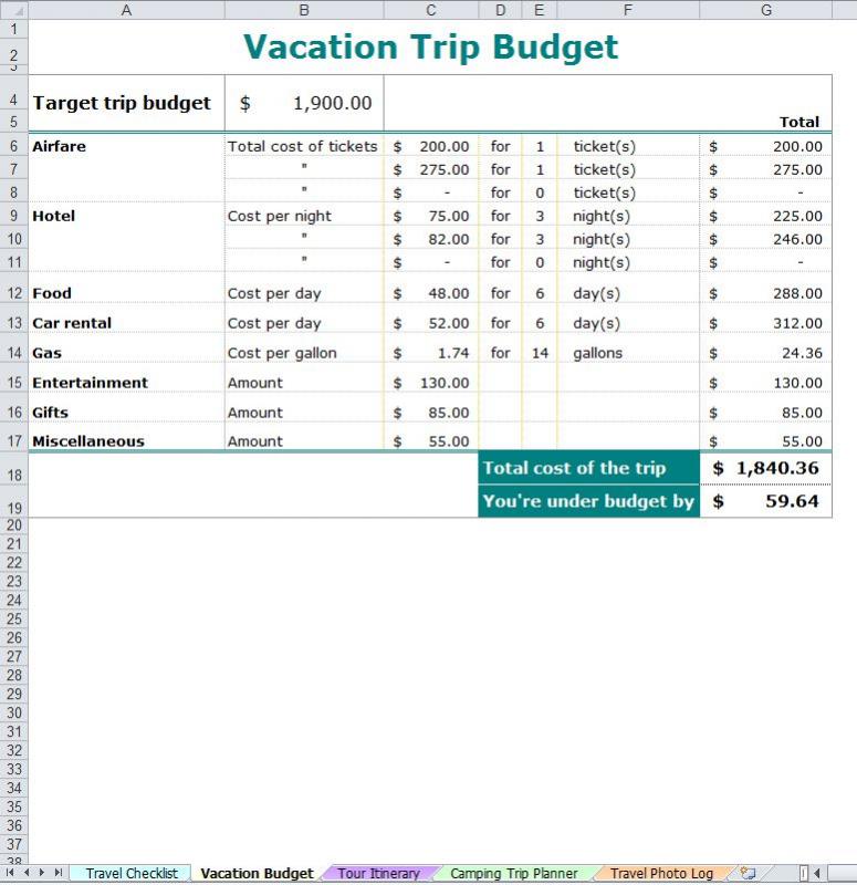 Vacation Budget Planner Template Business