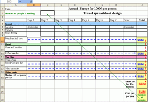 vacation budget template spreadsheet