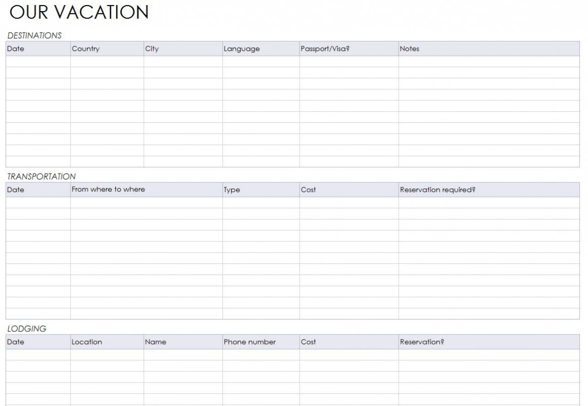 vacation itinerary planner