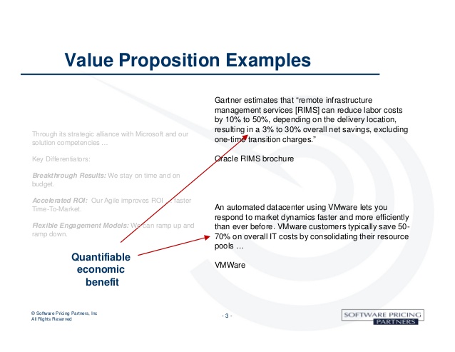 value proposition template