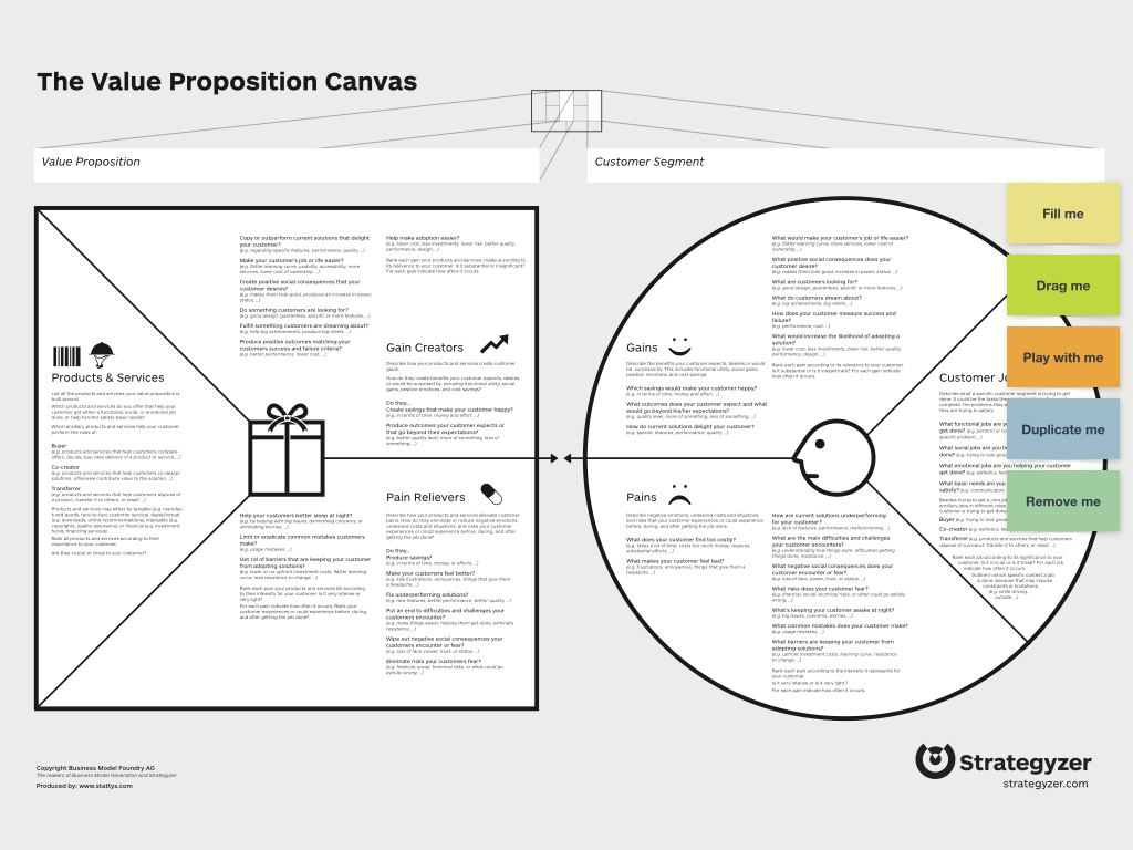 Value Proposition Template Ppt