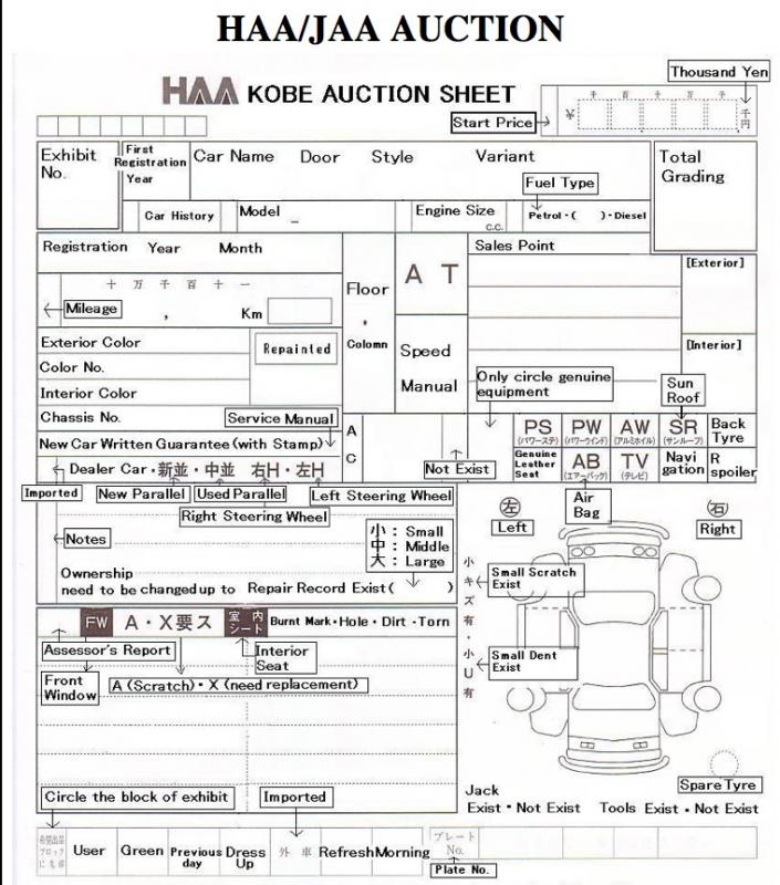 vehicle inspection form template