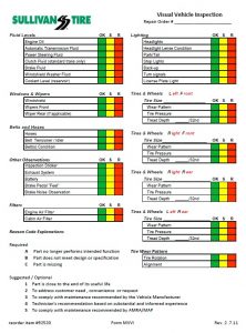 vehicle inspection form template vvi