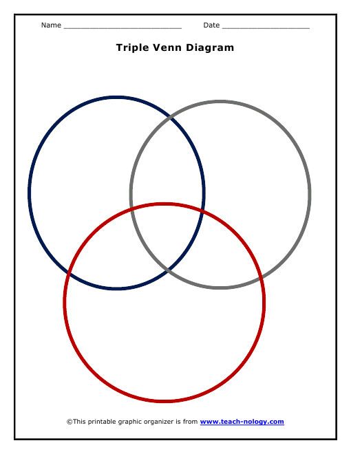 ven diagram maker