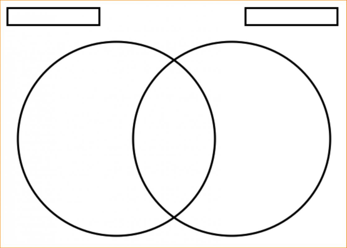 ven diagram maker