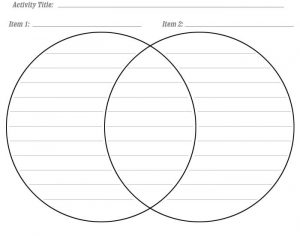 venn diagram maker 141b3499c99cf8d8dd5440bf9e91758a venn diagram maker venn diagrams