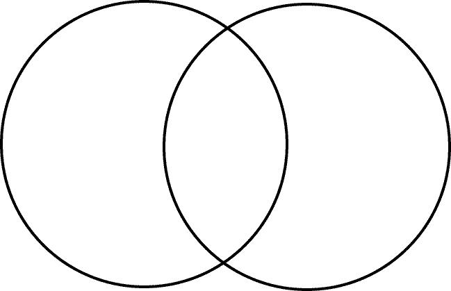 venn diagram maker template business