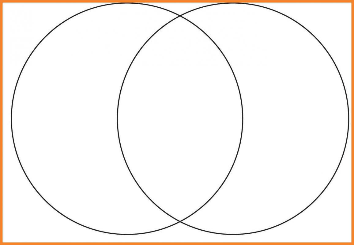 venn diagram maker