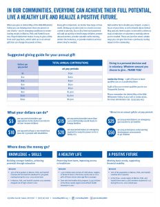 volunteer form template unitedway pledgeform back