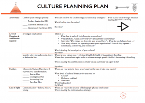 website planning template culture planning template v