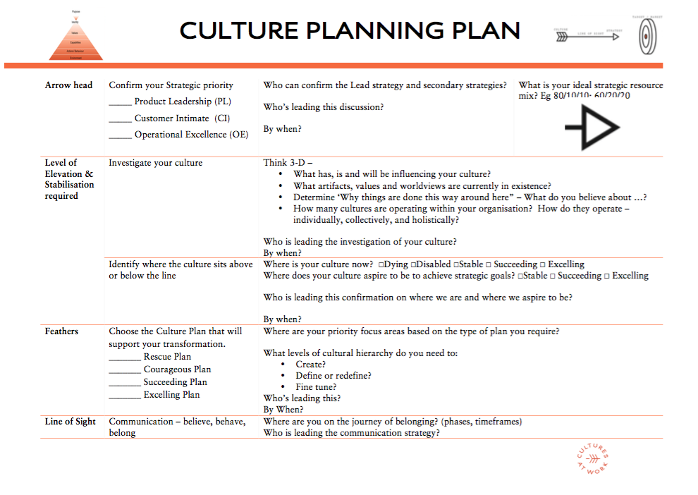 website planning template