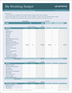 wedding budget worksheet wedding budget