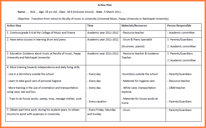 wedding checklist template