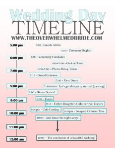 wedding day schedule template