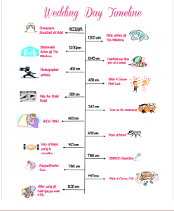 wedding day schedule template wedding day timeline template sbztcbpv