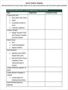 wedding program example event timeline templates free sample example format with event planning timeline template