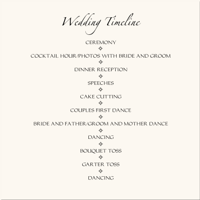 wedding reception timeline template