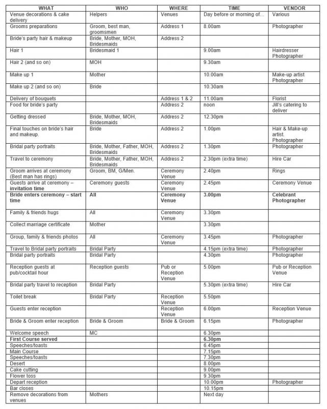 wedding reception timeline template