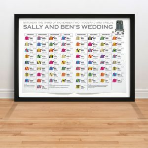 wedding thank you example nif horse racing sport wedding seating table plan