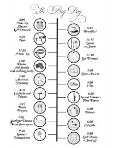 wedding timeline template timeline