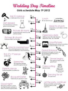 wedding timeline template wedding timeline final