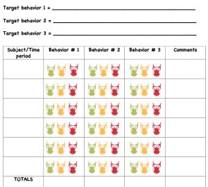 weekly behavior charts dailybehaviorcharthootinforagreatday