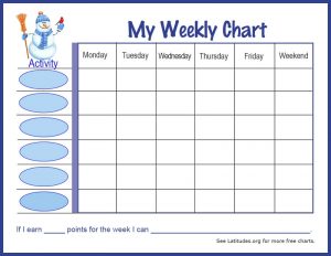 weekly behavior charts snowman weekly border