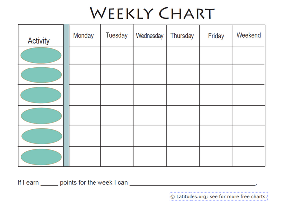 weekly behavior charts