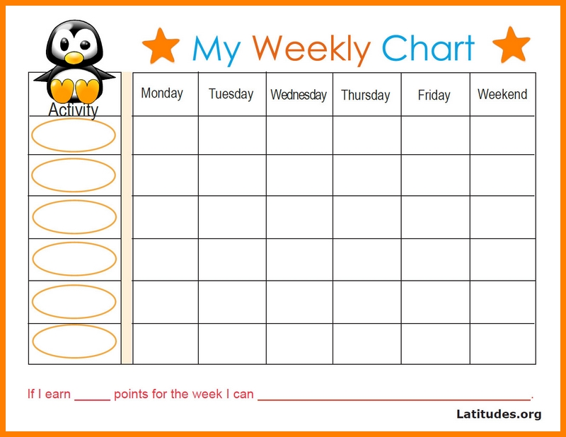 Weekly Behavior Charts | Template Business