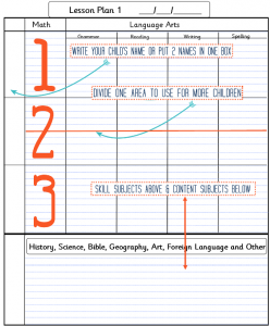 weekly lesson plan for preschool lesson planning page sample tdhp