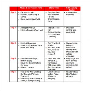 weekly lesson plan for preschool sample toddler lesson plan template