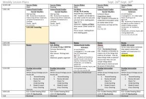 weekly lesson plan template pdf weekly lp