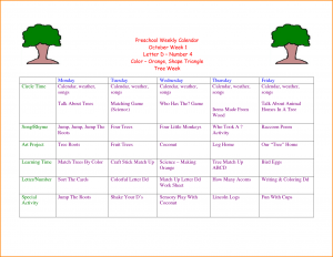 weekly lesson plan template word preschool weekly lesson plan aabefefdddee